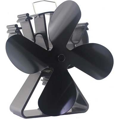 Turbo Fan 624B – Sleviste.cz