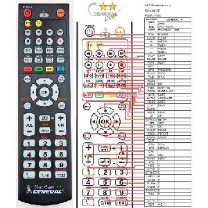 GENERAL JAMO PJ-TA200DVD - съвместимо дистанционно управление на марката General (PJ-TA200DVD) Дистанционно