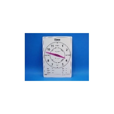 Dětské hodiny pro anglickou výuku