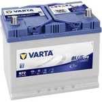 VARTA Blue Dynamic EFB 72Ah 760A right+ Asia (572 501 076 D842)