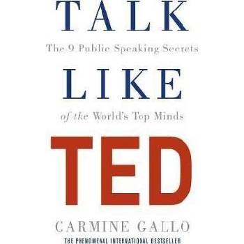 Talk Like TED Gallo Carmine
