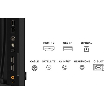 TCL 32V5C