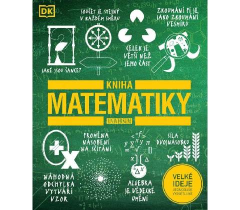Kniha matematiky