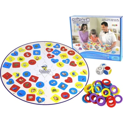 Mamido Logická na Reflexy a Pozorovanie