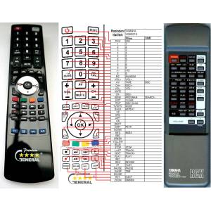 GENERAL YAMAHA VQ95010 - съвместимо дистанционно управление на марката General (VQ95010) Дистанционно