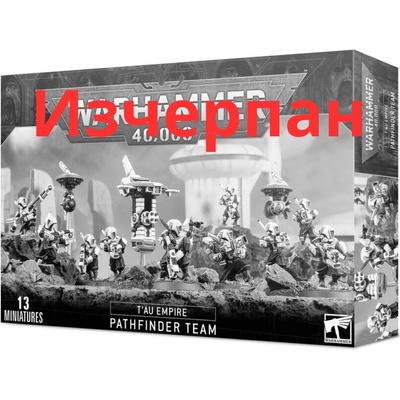 Games Workshop Pathfinder team (56-09)
