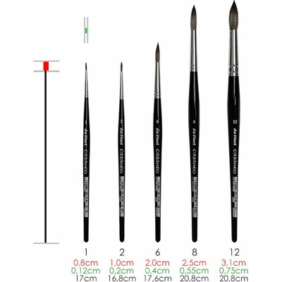 Štetec da Vinci Casaneo 5598 - no. 1