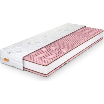 Wilsondo Pinkcoco Plus