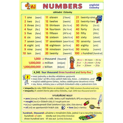 Numbers anglické číslovky