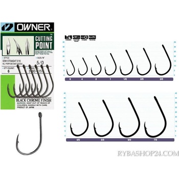 Owner Cutting Point OC SSW 5180 vel.6 11 ks