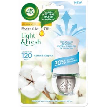 Air Wick Essential Oils Elektrický osviežovač vzduchu strojček a náplň prádlo vo vánku 19 ml