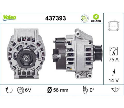 generátor VALEO 437393