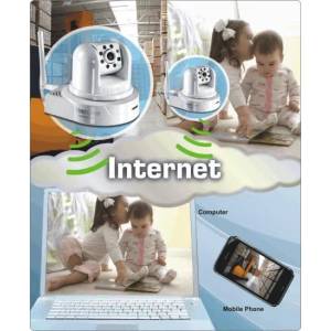 TRENDnet TV-IP422WN