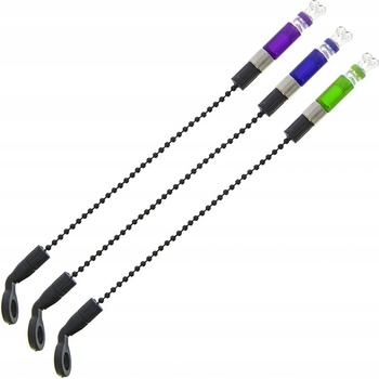 NGT Profiler Indicator Set