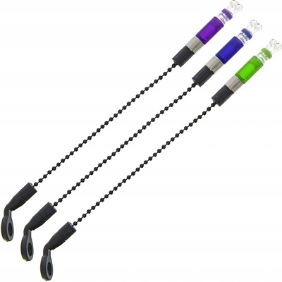 NGT Profiler Indicator Set