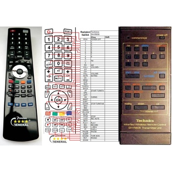 GENERAL TECHNICS SH-R808 - съвместимо дистанционно управление на марката General (SH-R808)
