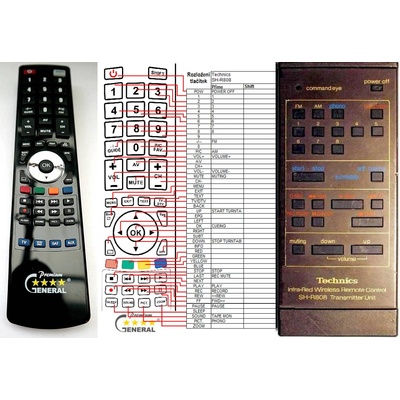 GENERAL TECHNICS SH-R808 - съвместимо дистанционно управление на марката General (SH-R808)
