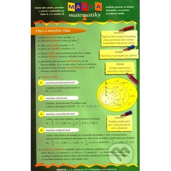 Mapka matematiky 1