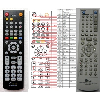 GENERAL LG AKB32014602 - съвместимо дистанционно управление на марката General (AKB32014602)