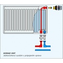 KORAD 22VK 500 x 1900