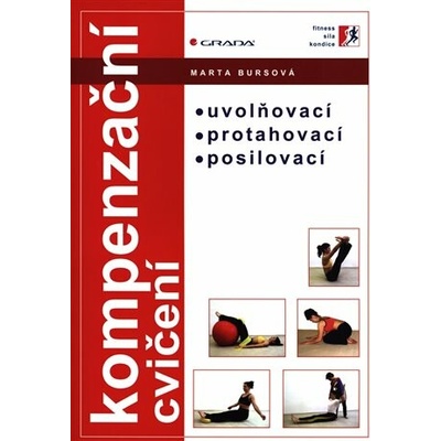 Kompenzační cvičení