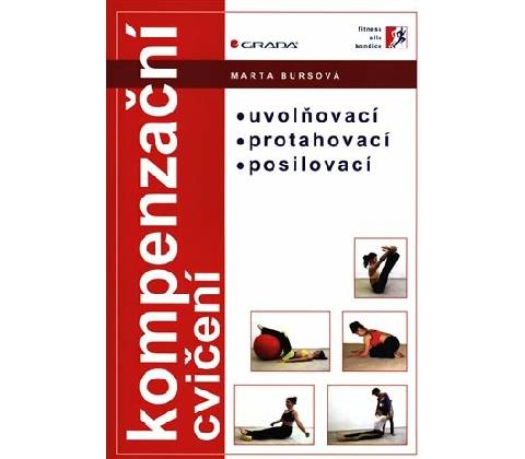 Kompenzační cvičení