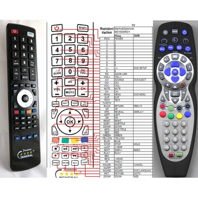 GENERAL SEG RC-C004 - съвместимо дистанционно управление на марката General (RC-C004)