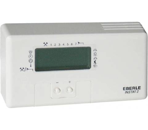 FENIX Eberle INSTAT 2