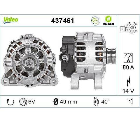 Generátor VALEO 437461