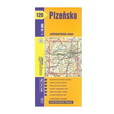 Plzeňsko