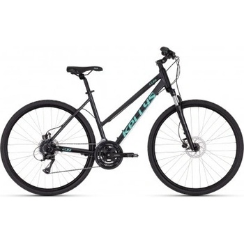 Kellys Clea 90 2025