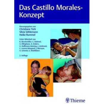 Das Castillo Morales-Konzept | Christiane Türk, Silvia Söhlemann, Heike Rummel