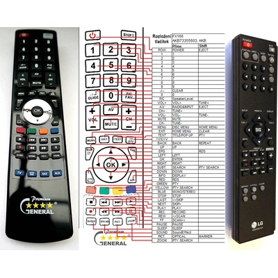 GENERAL LG AKB36087405 - съвместимо дистанционно управление на марката General (AKB36087405)