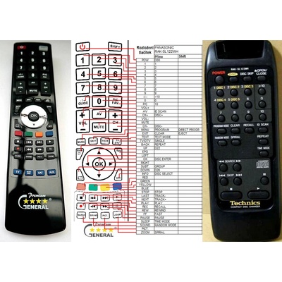 GENERAL TECHNICS RAK-SL122WH - съвместимо дистанционно управление на марката General (RAK-SL122WH)