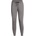 Under Armour Анцуг Under Armour Women's Closed Hem Woven Joggers - Grey
