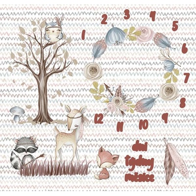 Imitácia bavlny PANEL 120x120- miľníková deka forest/les biely CZ