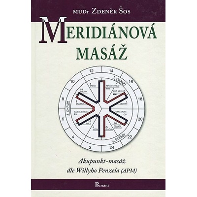 Meridiánová masáž. Akupunkt-masáž dle Willyho Penzela - Zdeněk Šos - Poznání
