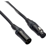 Bespeco AHMB050 0, 5 m Микрофонен кабел (AHMB050)