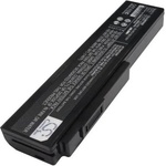 Cameron Sino Батерия за Asus M50/M51/M70/X55S/G50/L50 и други, 4400mAh, Li-Ion (CS-AUM50NB)