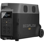 EcoFlow Delta Pro (DELTAPRO-1600W-EU) Генератор, агрегат