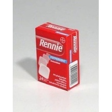 RENNIE POR 680MG/80MG TBL MND 24