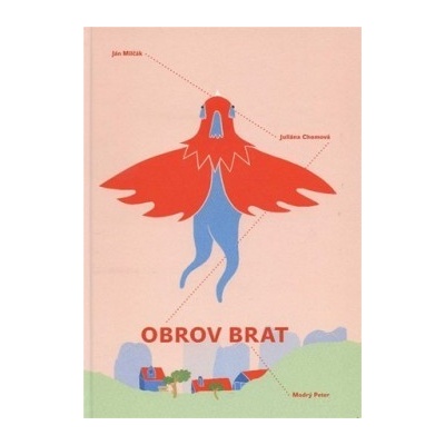 Obrov brat - Ján Milčák