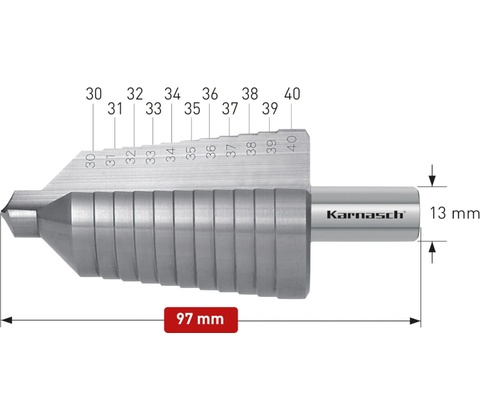 Karnasch 213014