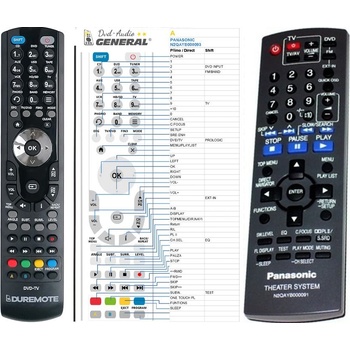 GENERAL PANASONIC N2QAYB000091 - съвместимо дистанционно управление на марката General (N2QAYB000091)
