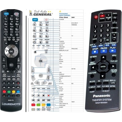 GENERAL PANASONIC N2QAYB000091 - съвместимо дистанционно управление на марката General (N2QAYB000091)