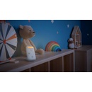 Image 1 of Motorola PIP11