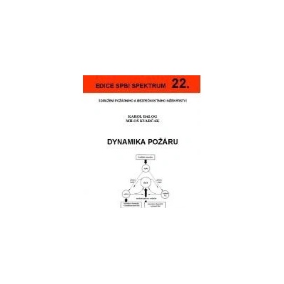 Dynamika požáru 22