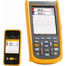 FLUKE 125B/EU