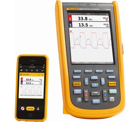 FLUKE 125B/EU
