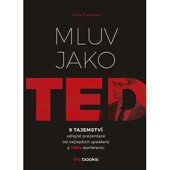 Mluv jako TED - Carmine Gallo